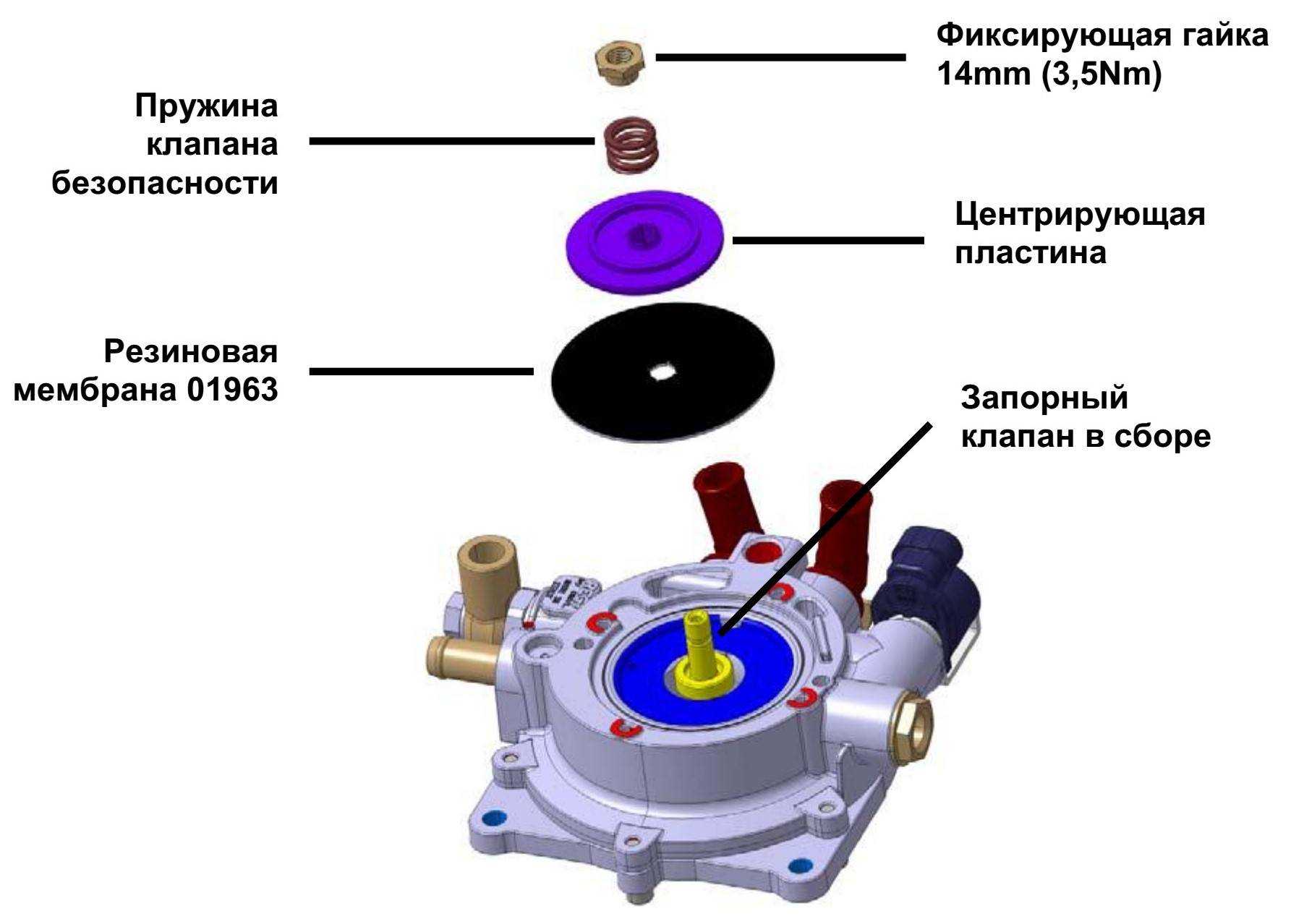 Регулировка газового редуктора ловато