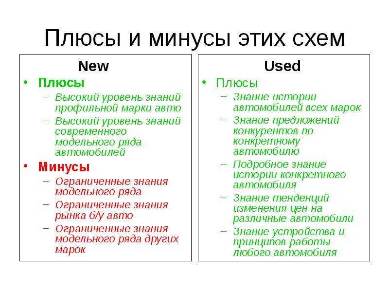 Путешествуем на авто: плюсы, минусы, особенности