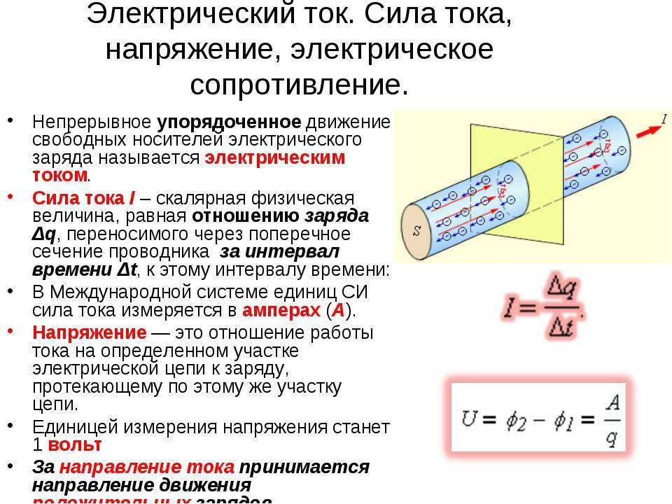 Ток напряжение сопротивление картинка