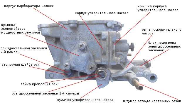 Дроссельная заслонка 1-й камеры карбюратора солекс 2108, 21081, 21083