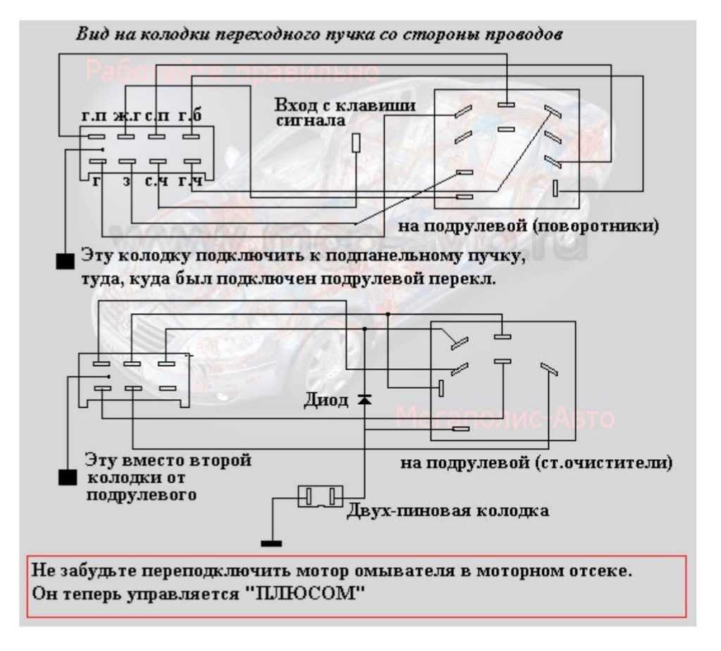 Схема подключение эур приоры. Схема подключения подрулевого переключателя ВАЗ 2110. Схема подрулевого переключателя дворников ВАЗ 2114. Схема подключения подрулевых переключателей ВАЗ 2110. Схема подключения подрулевых переключателей ВАЗ 2110 на ВАЗ 2107.