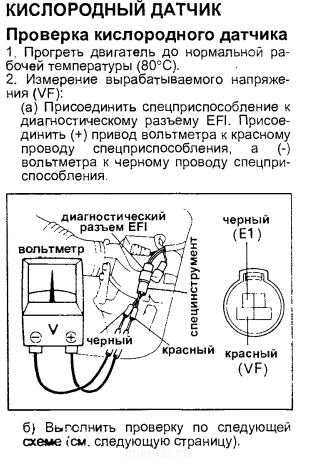 Почистить лямбда зонд своими руками