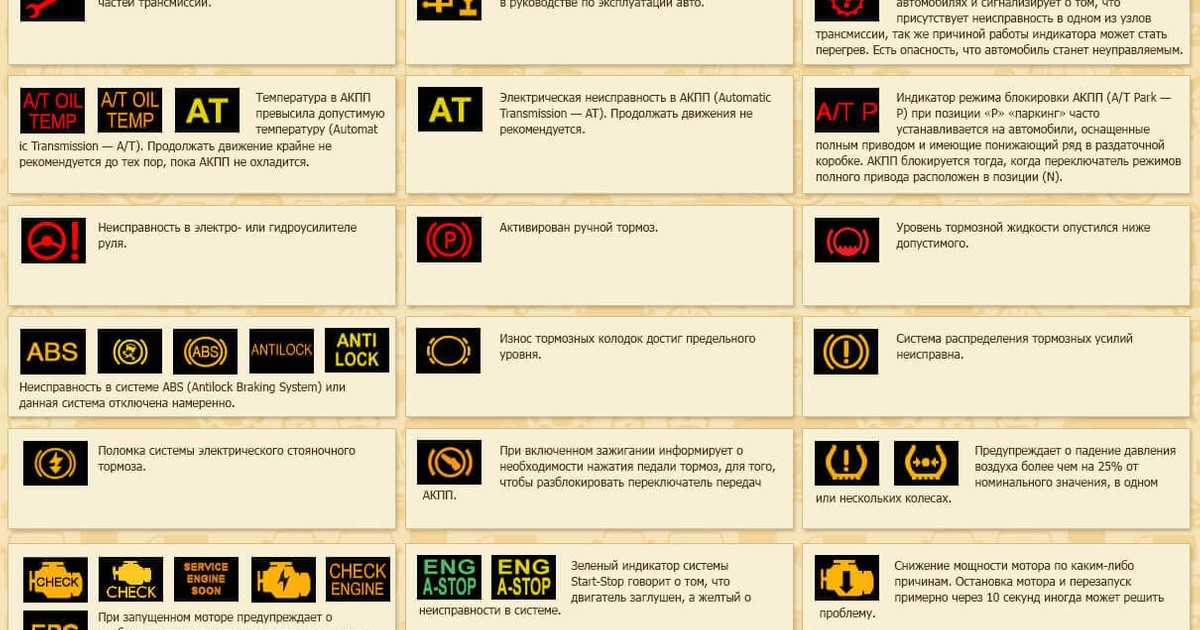 9 раз моргает чек на газели