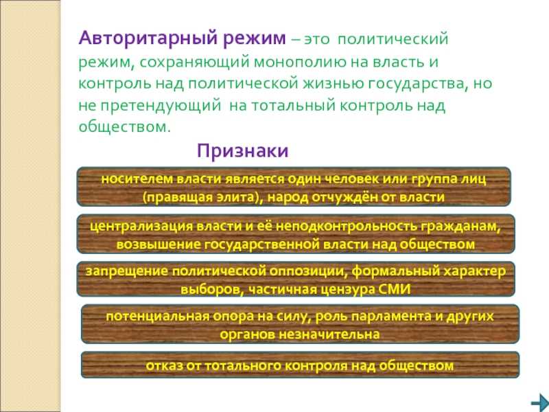 Авторитарный политический режим презентация
