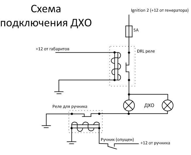 Электрическая схема подключения дневных ходовых огней