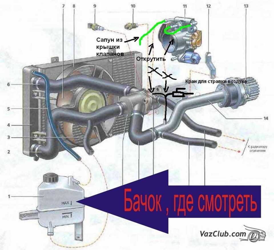 Патрубок печки ваз 2114 схема