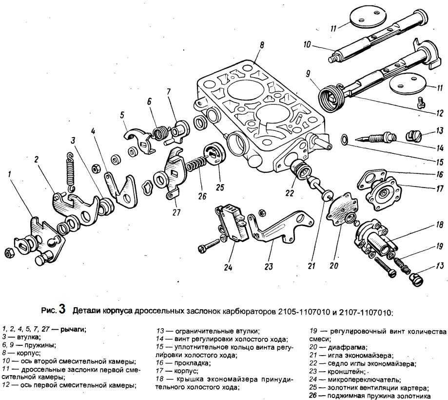 Схема карбюратора 2107 20
