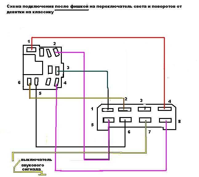 Схема проводки подрулевого переключателя ваз 2107