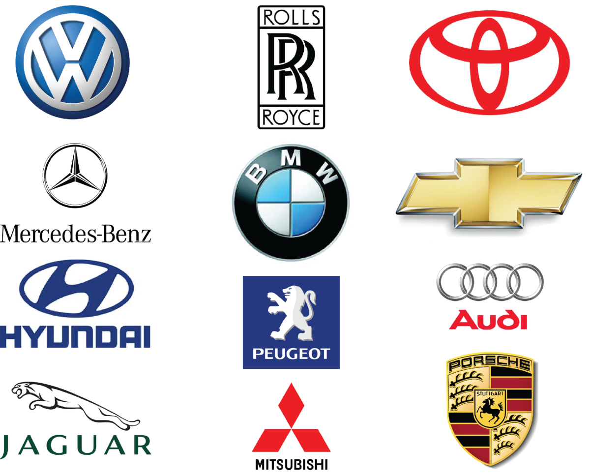 Таблица производителей автомобилей - страна, рейтинг, логотип.