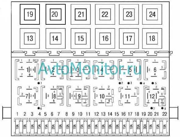Схема предохранителей passat b4