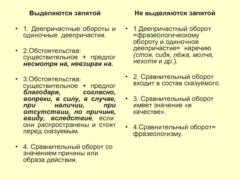 Благодаря системе согласно плана вопреки ожиданиям ввиду засухи ошибка