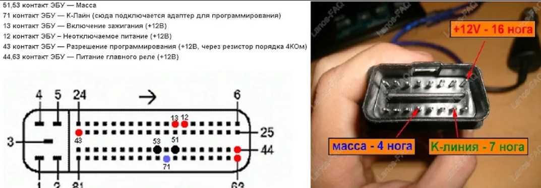 Установка инжектора: как поставить или поменять, как снять форсунки, схема подключения, демонтаж узлов, система питания со впрыском топлива