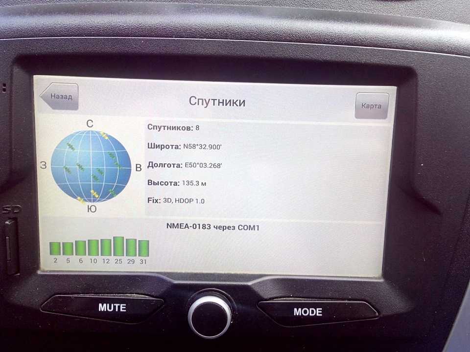 Обновления карт в навигаторе ситигид на автомобиле лада веста - new lada
