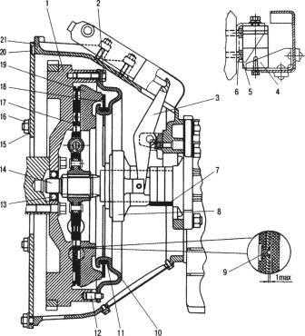 Снятие кпп газ 3309