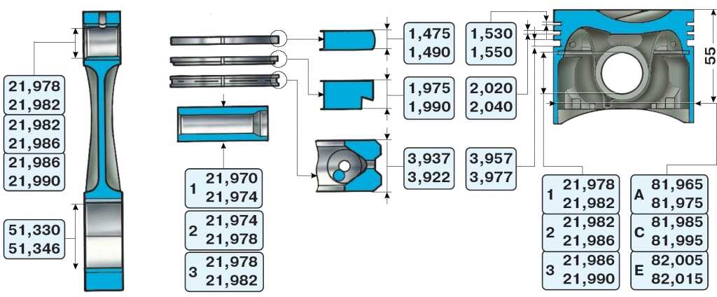 Маркировка поршней ваз 2110 8 клапанов