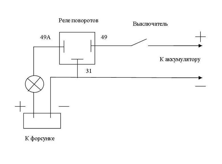 Стенд для проверки форсунок своими руками схема