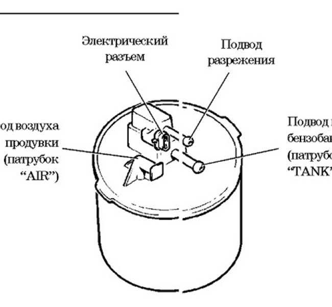 Схема адсорбера ваз 2110