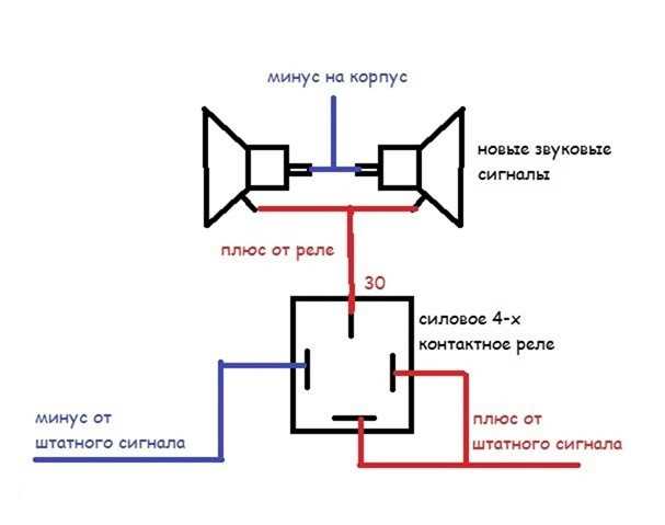 Как подключить сигнал через реле схема 4 контактное подключения