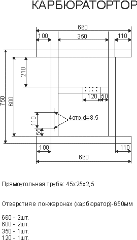 Подрамник на ниву на раздатку своими руками чертежи