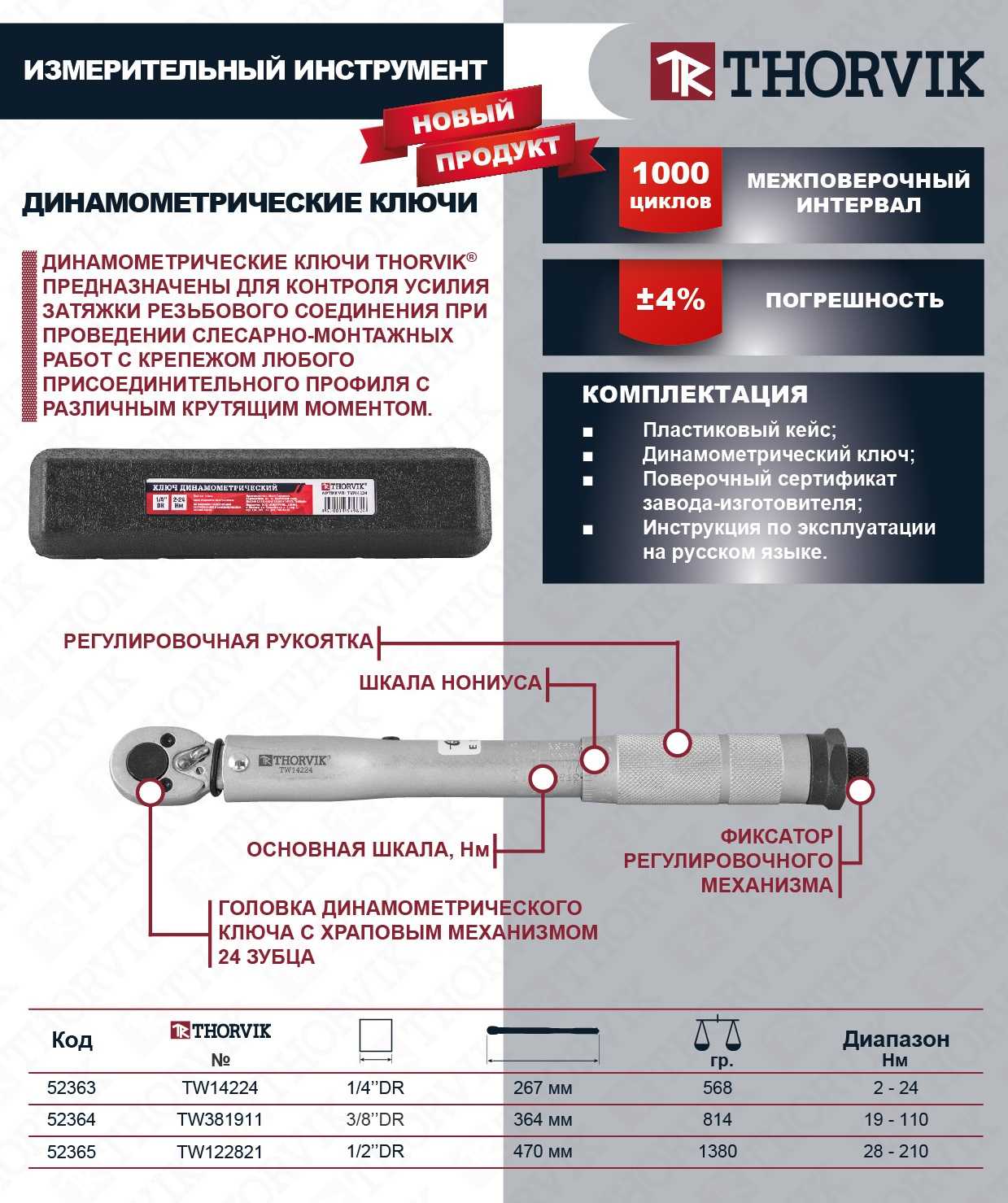 Динамометрический ключ: разновидности и сфера применения ключей с динамометром - 2lzz.ru