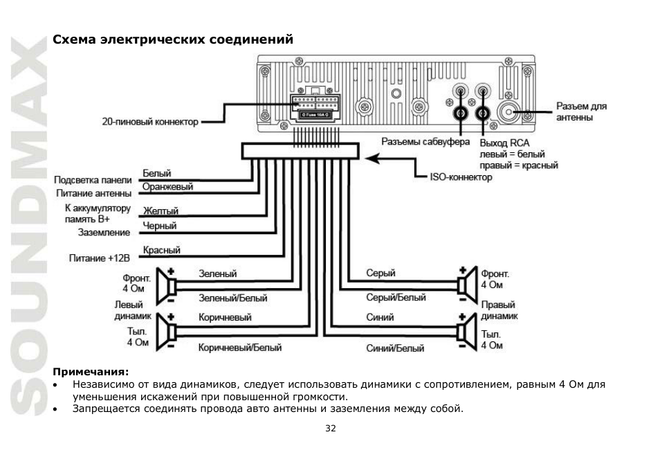 Схема подключения двухдиновой магнитолы