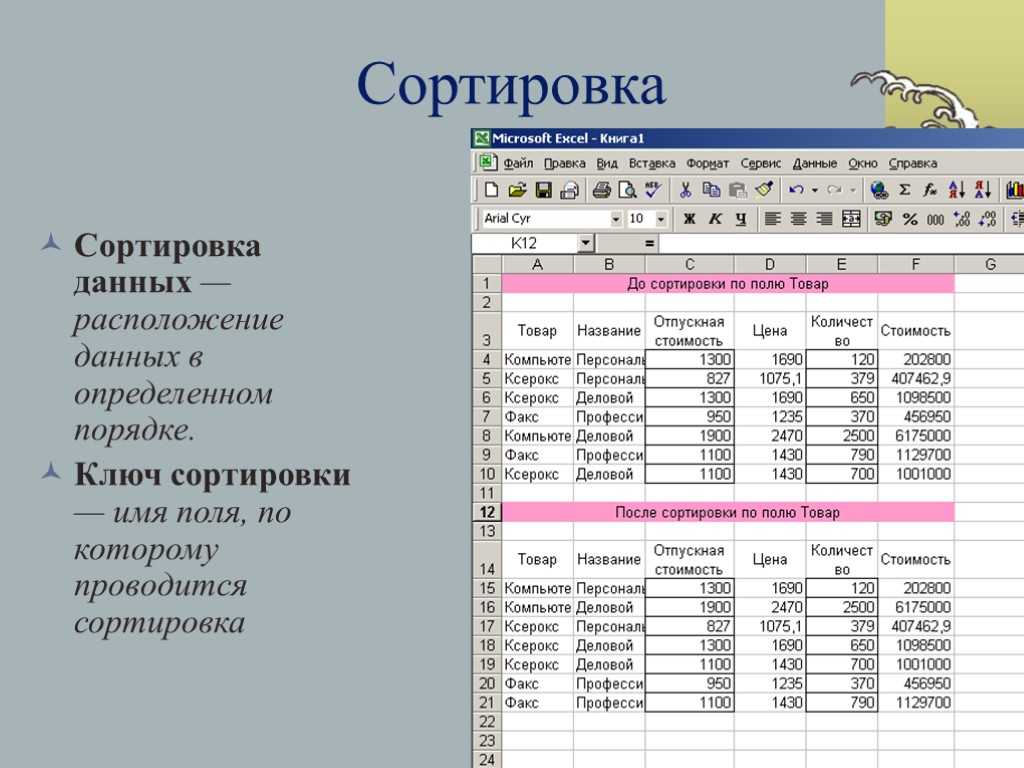 На рисунке представлена таблица базы данных отсортированная по полю