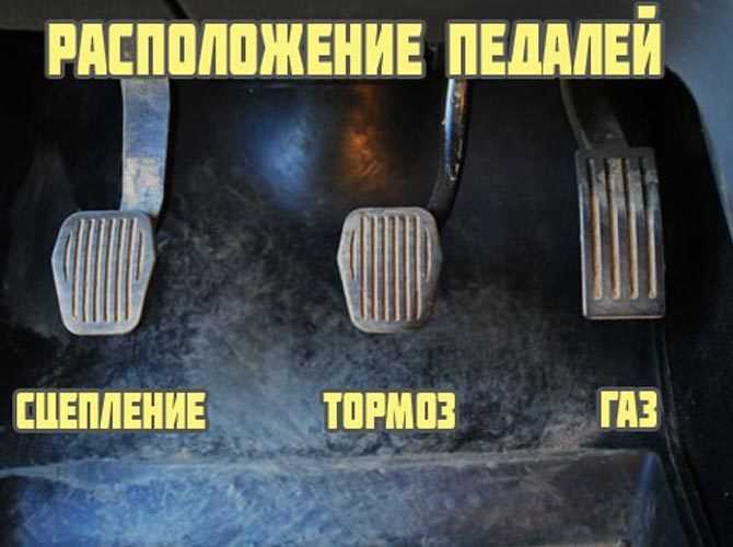 Педаль сцепления на «механике»: предназначение и использование