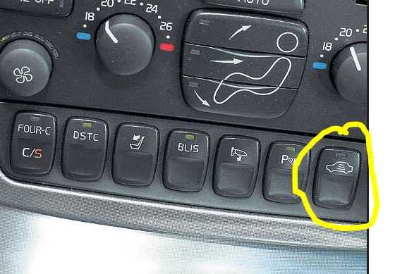 Auto hold. что это за кнопка и как ей пользоваться. принцип работы