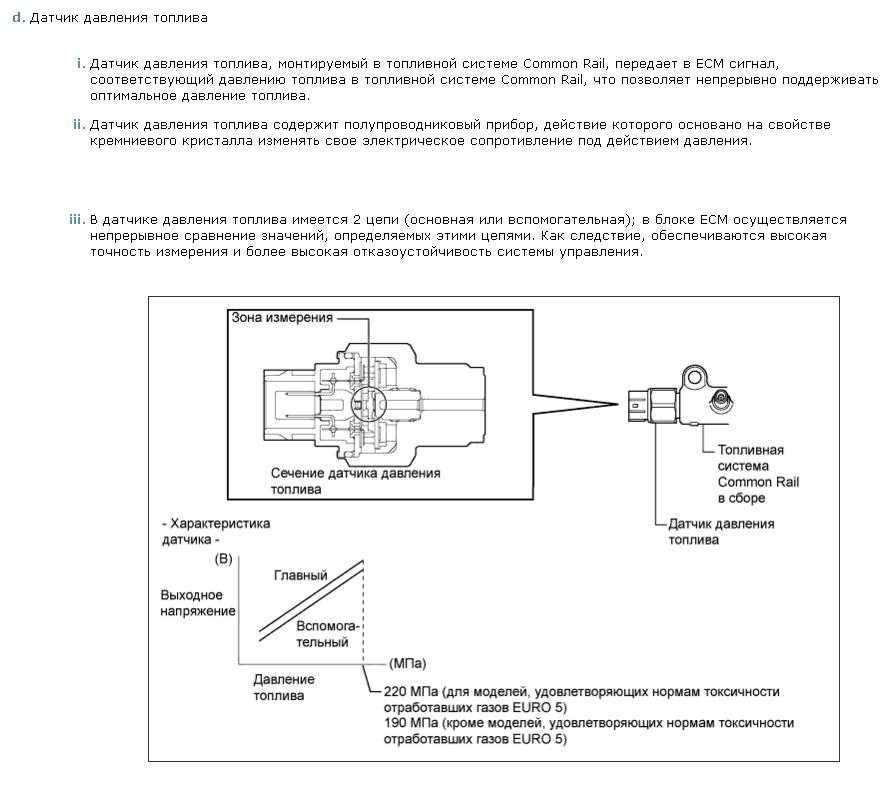 Проверка датчика давления. Сопротивление датчика давления топлива common Rail. Распиновка датчика давления топлива 4g93 GDI. Датчик давления топлива дизель распиновка. Проверка датчика давления топлива common Rail.