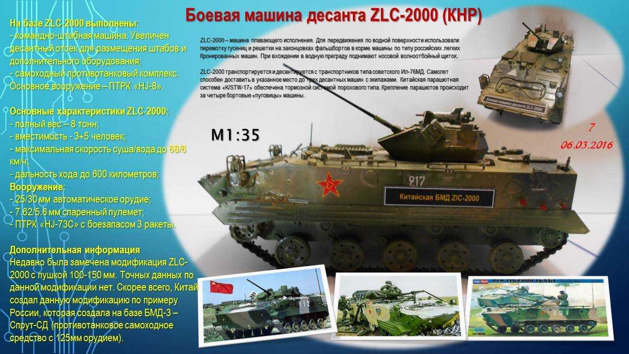 Бмд-4м - боевая машина десанта [солдаты рф]