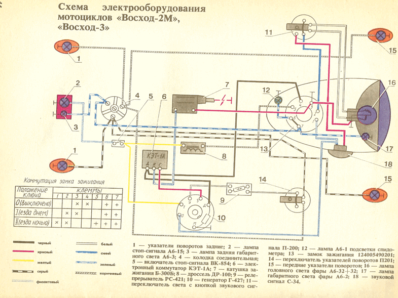 Схема электропроводки восход 2