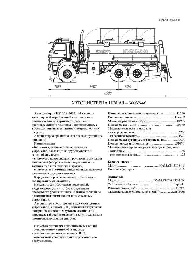 Бензовозы