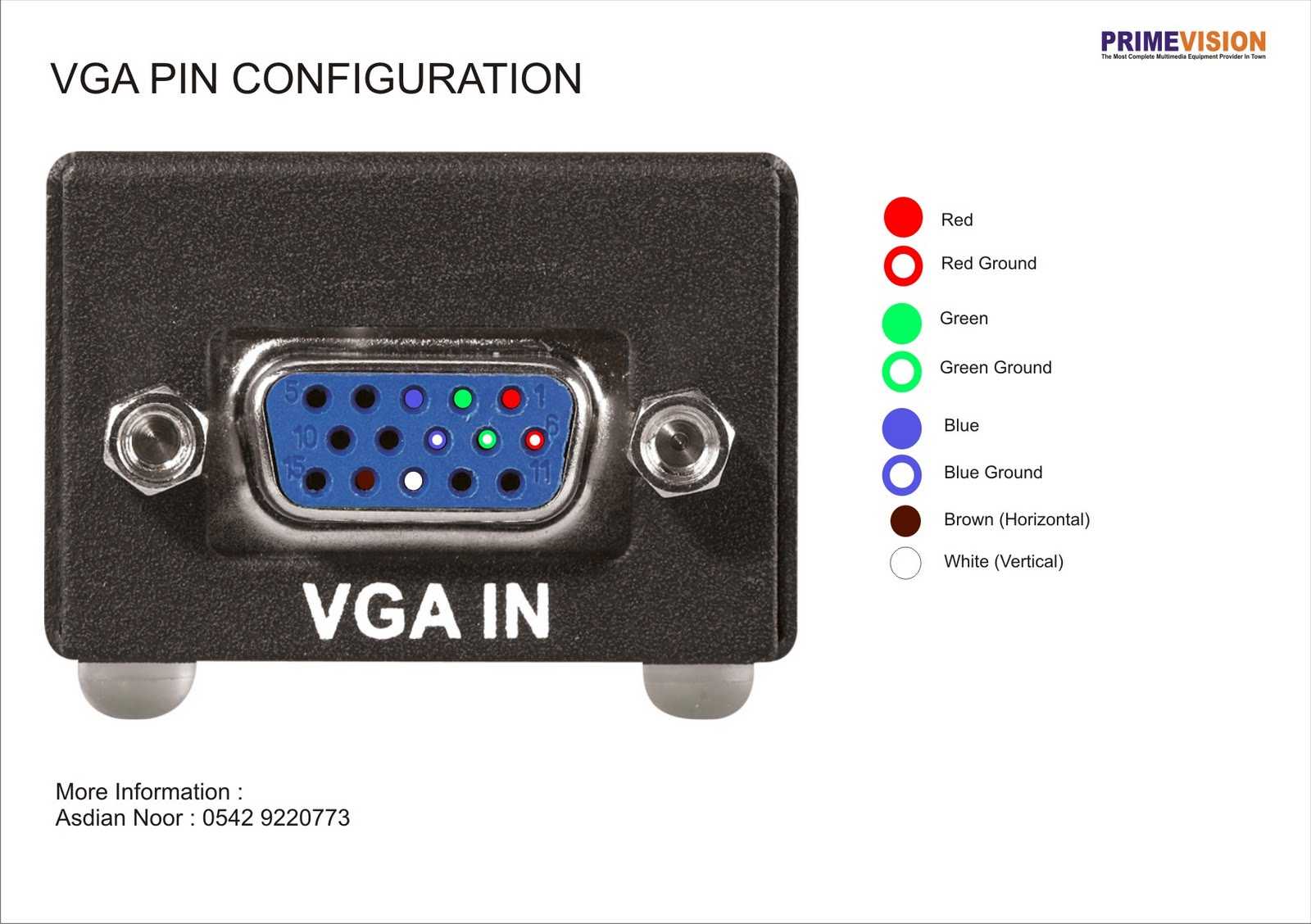 Звук через vga. Разъем ВГА на 2 монитора. VGA разъем сигналы. Кабель VGA на RGB 9. Кабель 3 RCA VGA для монитора распиновка.