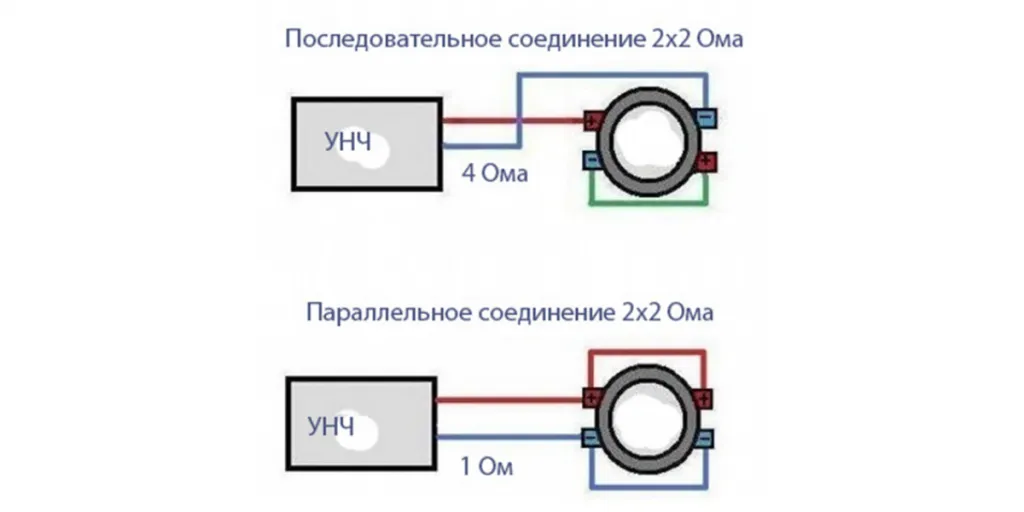 Схема подключения двух сабвуферов