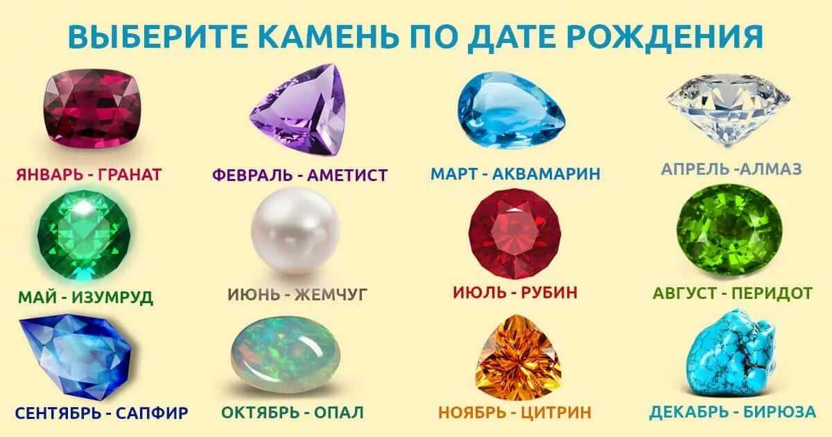 Камень опал: свойства, кому подходит по знаку зодиака, фото, значение для человека