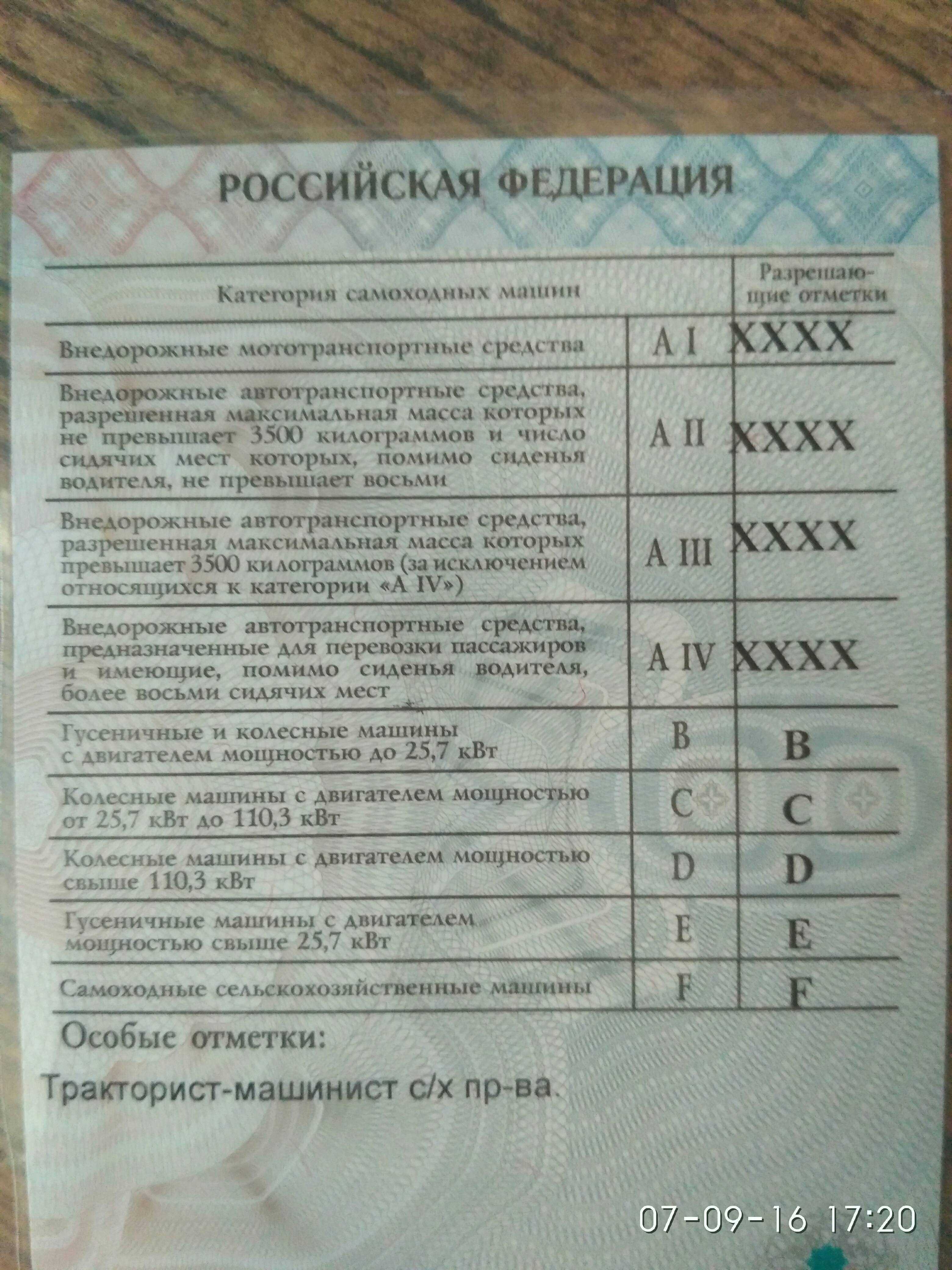 Какая категория на трактор. Трактор МТЗ 80 категория прав. Категории водительских прав на трактор с расшифровкой. Права тракториста машиниста категории на погрузчик. Категории прав тракториста машиниста экскаватора.