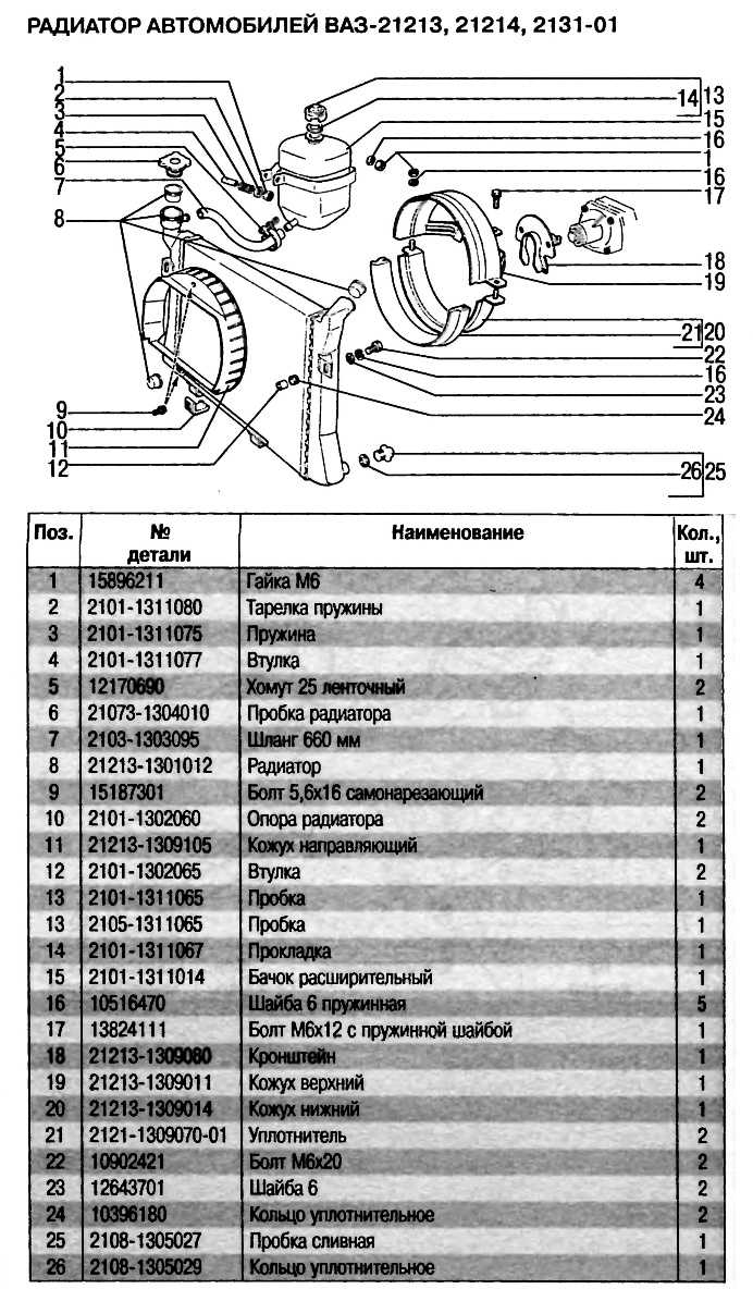 Система охлаждения 21214 схема