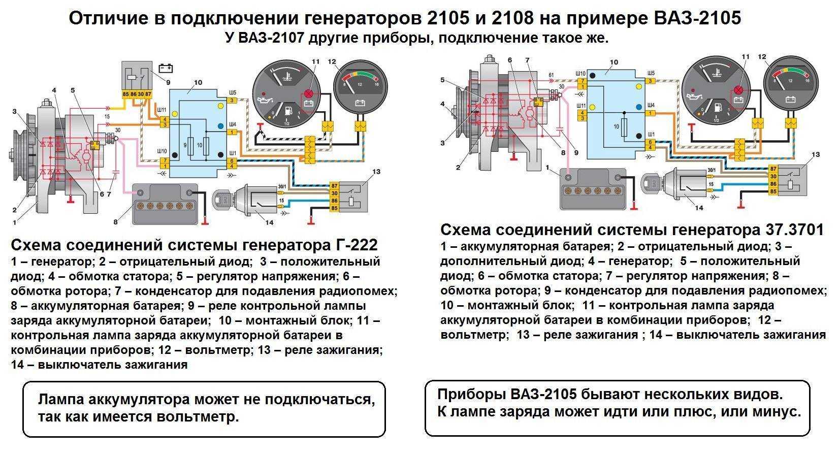 Регулятор напряжения генератора ваз 2107 – неисправности, тесты + видео » автоноватор
