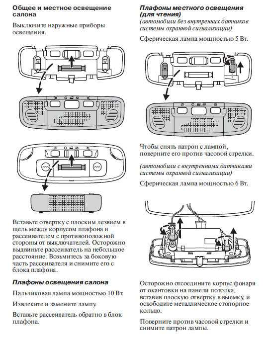 Где находятся предохранители