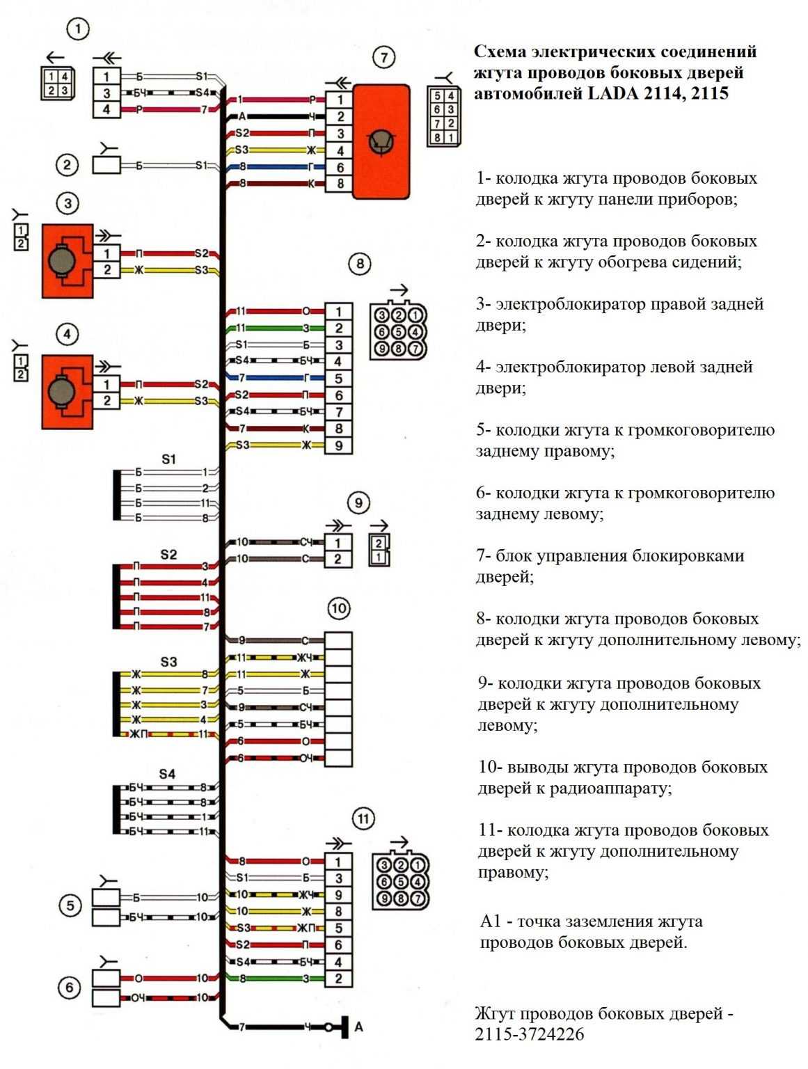 Устройство отопителя в автомобиле ваз-2114