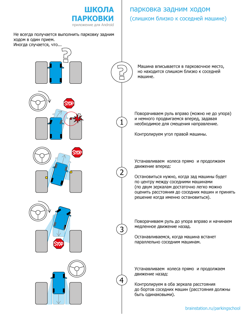 Парковка под 90 градусов задним ходом на парковке схема