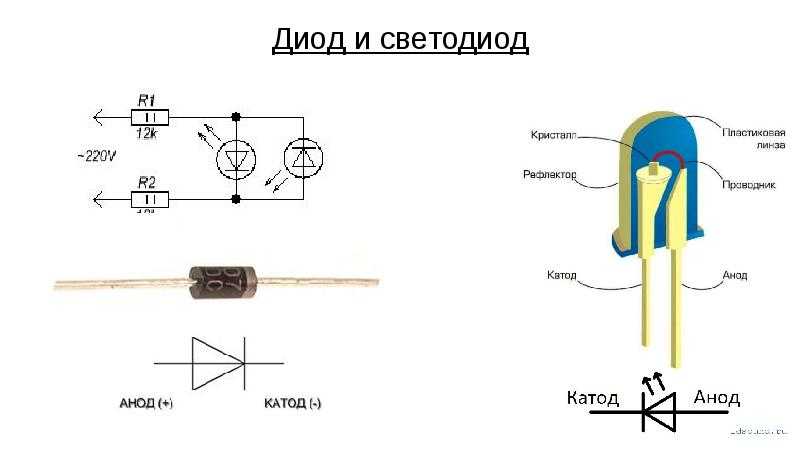 Диод на схеме где плюс и минус