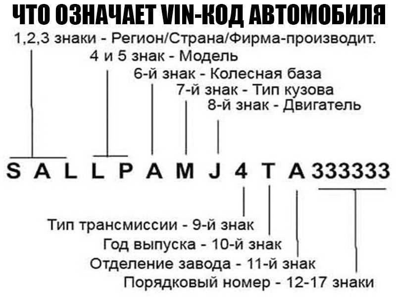 Расшифровать изображение онлайн