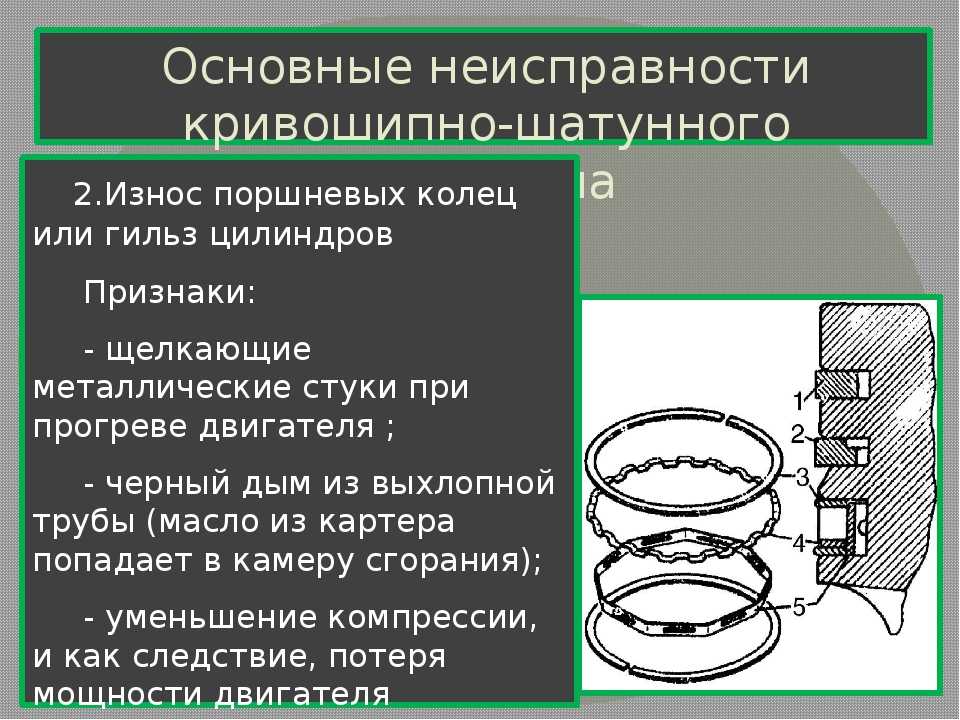 Почему троит двигатель на ваз 2107 инжектор и как починить