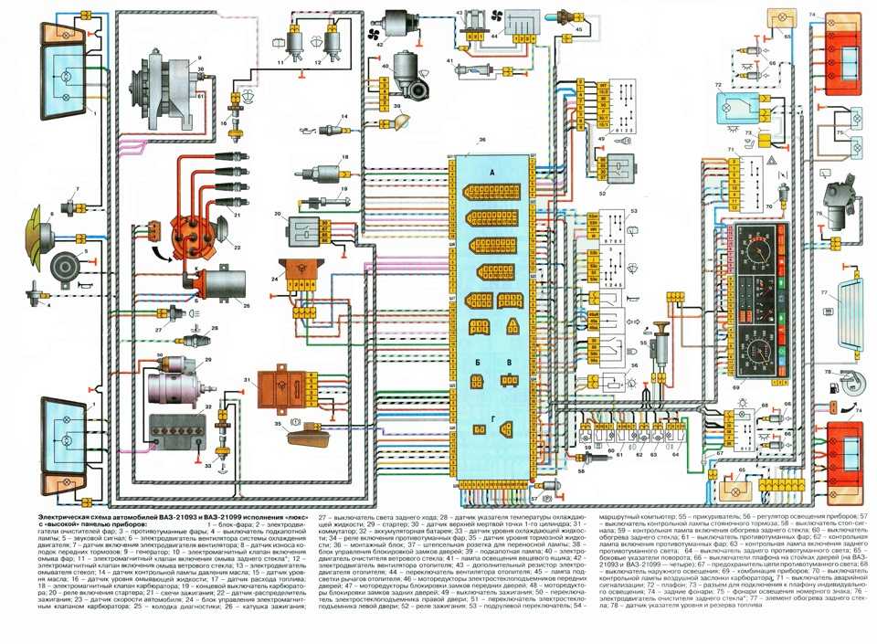 Ваз 1111 схема электропроводки