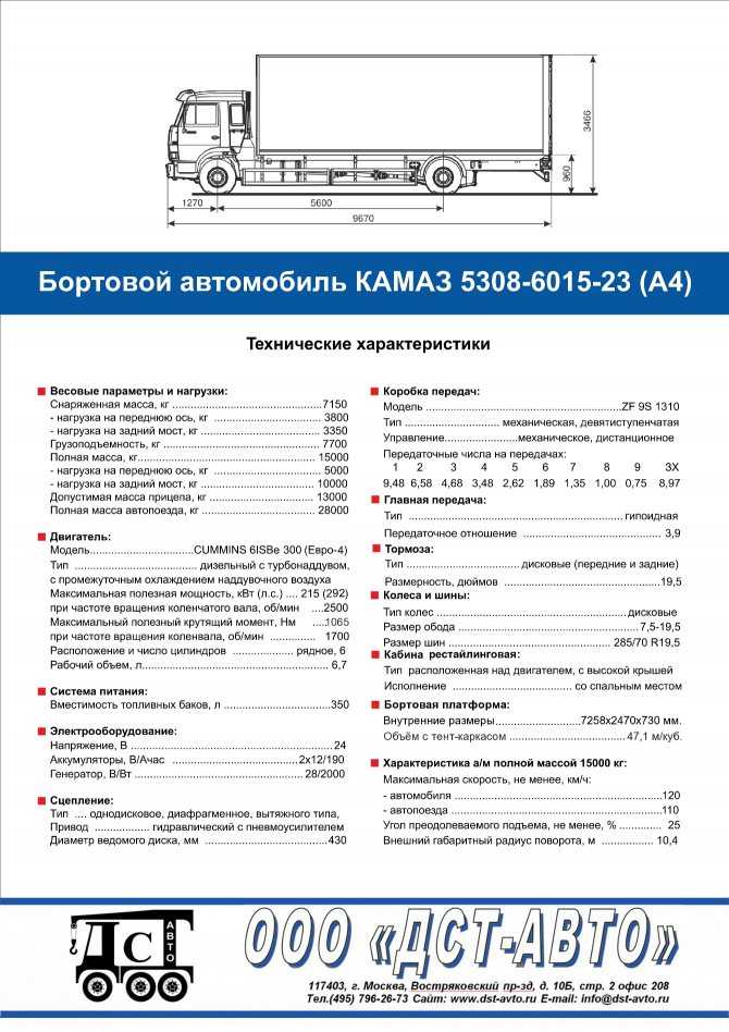 Характеристика автомобилей камаз. КАМАЗ 4308 технические характеристики грузоподъемность. КАМАЗ 5308 бортовой. Седельный тягач КАМАЗ 4308 технические характеристики. КАМАЗ 4308 ТТХ.