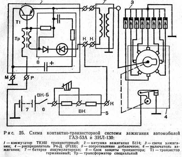 Контактно транзисторная система зажигания: в чём отличия от классической схемы?